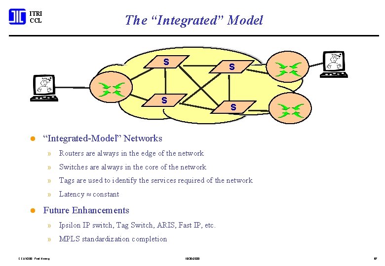 ITRI CCL The “Integrated” Model S S S l S “Integrated-Model” Networks » Routers