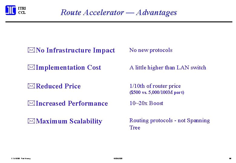 ITRI CCL Route Accelerator — Advantages *No Infrastructure Impact No new protocols *Implementation Cost