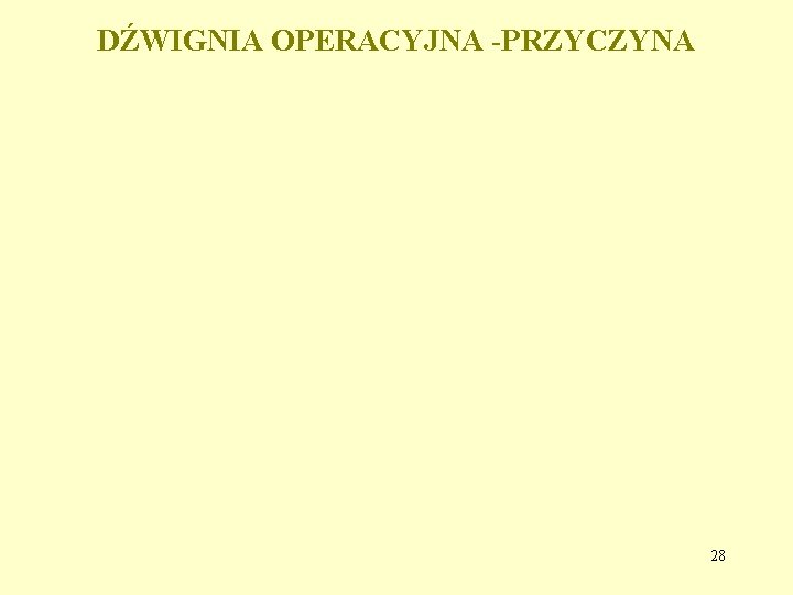 DŹWIGNIA OPERACYJNA -PRZYCZYNA 28 