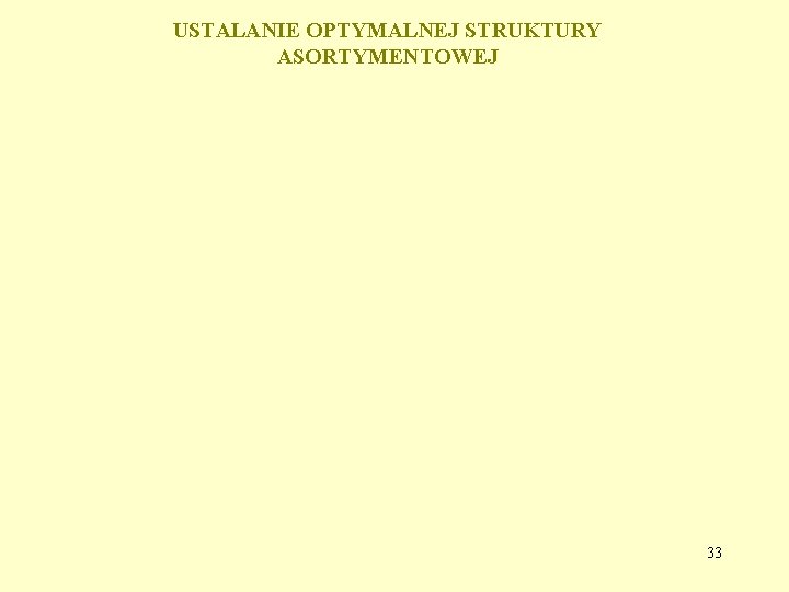 USTALANIE OPTYMALNEJ STRUKTURY ASORTYMENTOWEJ 33 