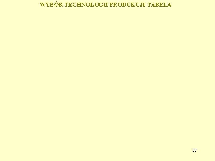 WYBÓR TECHNOLOGII PRODUKCJI-TABELA 37 