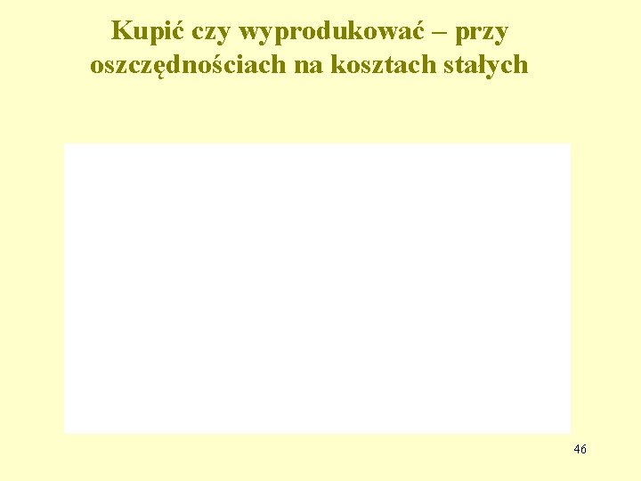 Kupić czy wyprodukować – przy oszczędnościach na kosztach stałych 46 