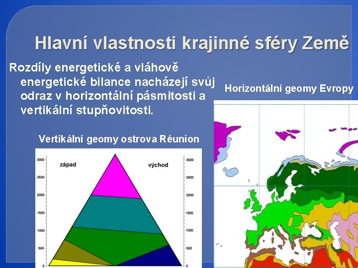 Hlavní vlastnosti krajinné sféry Země Rozdíly energetické a vláhově energetické bilance nacházejí svůj Horizontální