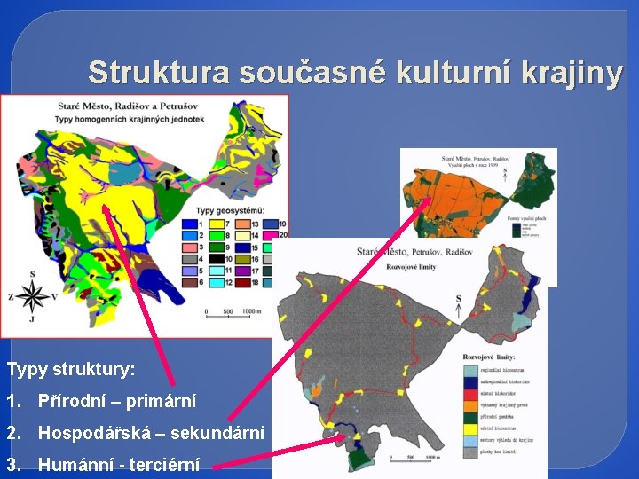 Struktura současné kulturní krajiny Typy struktury: 1. Přírodní – primární 2. Hospodářská – sekundární