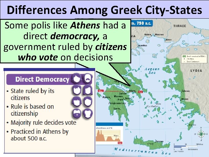 Differences Among Greek City-States Some polis like Athens had a direct democracy, a government