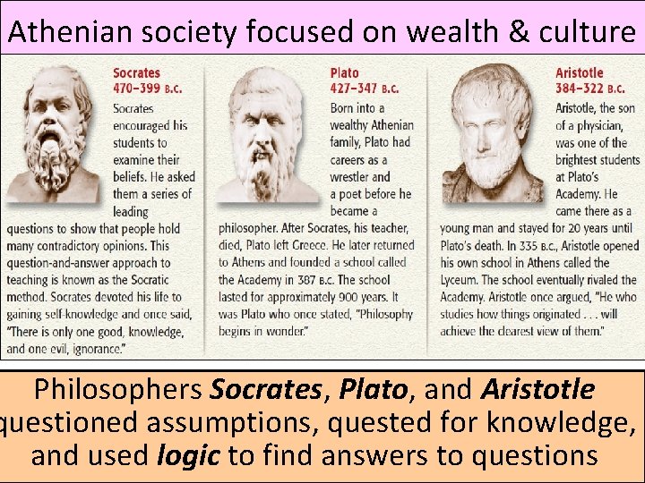 Athenian society focused on wealth & culture Philosophers Socrates, Plato, and Aristotle questioned assumptions, Athenian society focused on wealth & culture Philosophers Socrates, Plato, and Aristotle questioned assumptions,