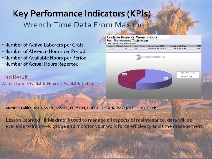Key Performance Indicators (KPIs) Wrench Time Data From Maximo • Number of Active Laborers