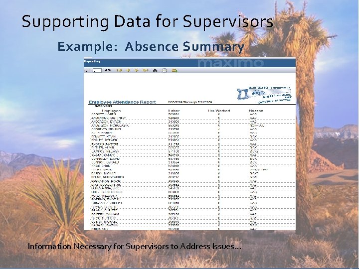 Supporting Data for Supervisors Example: Absence Summary Information Necessary for Supervisors to Address Issues…