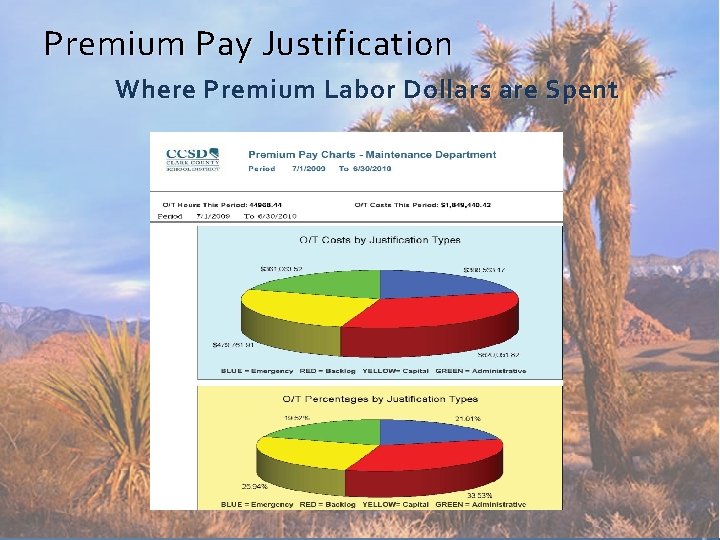 Premium Pay Justification Where Premium Labor Dollars are Spent 