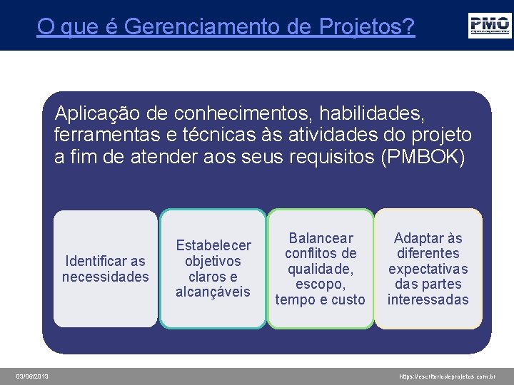 O que é Gerenciamento de Projetos? Aplicação de conhecimentos, habilidades, ferramentas e técnicas às