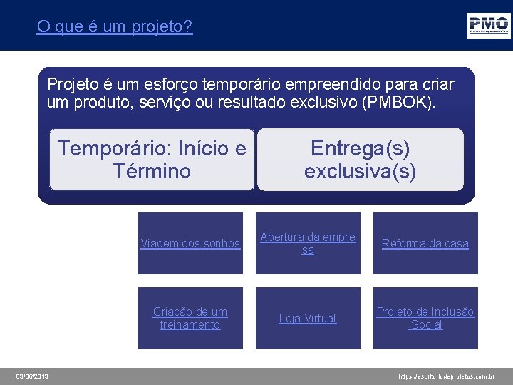 O que é um projeto? Projeto é um esforço temporário empreendido para criar um