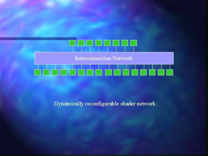 Interconnection Network Dynamically reconfigurable shader network. Interconnection Network Dynamically reconfigurable shader network.