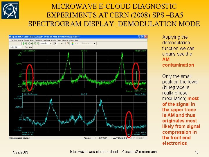 MICROWAVE E-CLOUD DIAGNOSTIC EXPERIMENTS AT CERN (2008) SPS –BA 5 SPECTROGRAM DISPLAY: DEMODULATION MODE MICROWAVE E-CLOUD DIAGNOSTIC EXPERIMENTS AT CERN (2008) SPS –BA 5 SPECTROGRAM DISPLAY: DEMODULATION MODE