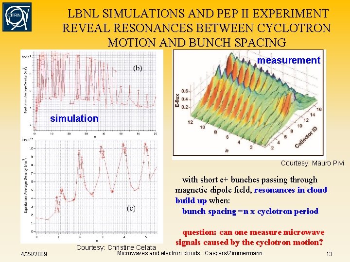 LBNL SIMULATIONS AND PEP II EXPERIMENT REVEAL RESONANCES BETWEEN CYCLOTRON MOTION AND BUNCH SPACING LBNL SIMULATIONS AND PEP II EXPERIMENT REVEAL RESONANCES BETWEEN CYCLOTRON MOTION AND BUNCH SPACING