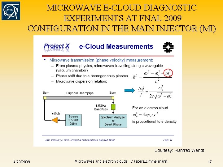 MICROWAVE E-CLOUD DIAGNOSTIC EXPERIMENTS AT FNAL 2009 CONFIGURATION IN THE MAIN INJECTOR (MI) Courtesy: MICROWAVE E-CLOUD DIAGNOSTIC EXPERIMENTS AT FNAL 2009 CONFIGURATION IN THE MAIN INJECTOR (MI) Courtesy: