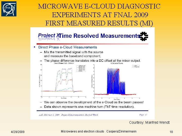 MICROWAVE E-CLOUD DIAGNOSTIC EXPERIMENTS AT FNAL 2009 FIRST MEASURED RESULTS (MI) Courtesy: Manfred Wendt MICROWAVE E-CLOUD DIAGNOSTIC EXPERIMENTS AT FNAL 2009 FIRST MEASURED RESULTS (MI) Courtesy: Manfred Wendt