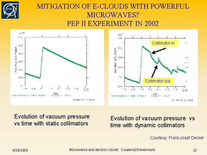 MITIGATION OF E-CLOUDS WITH POWERFUL MICROWAVES? PEP II EXPERIMENT IN 2002 Collimator in Collimator MITIGATION OF E-CLOUDS WITH POWERFUL MICROWAVES? PEP II EXPERIMENT IN 2002 Collimator in Collimator