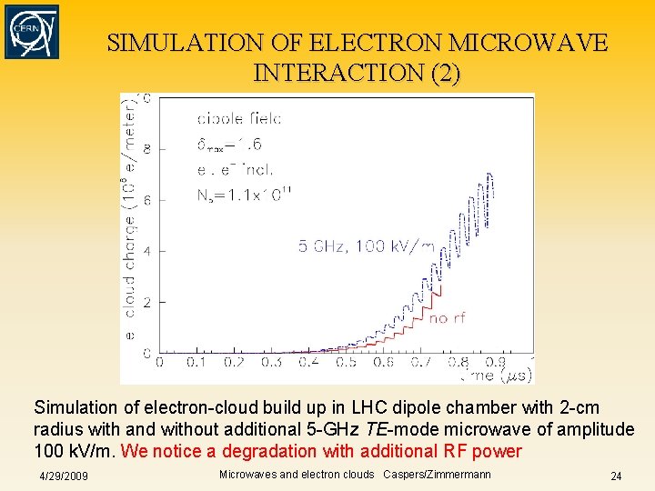 SIMULATION OF ELECTRON MICROWAVE INTERACTION (2) Simulation of electron-cloud build up in LHC dipole SIMULATION OF ELECTRON MICROWAVE INTERACTION (2) Simulation of electron-cloud build up in LHC dipole