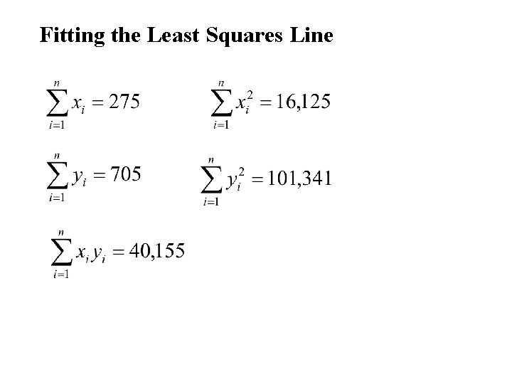 Fitting the Least Squares Line 