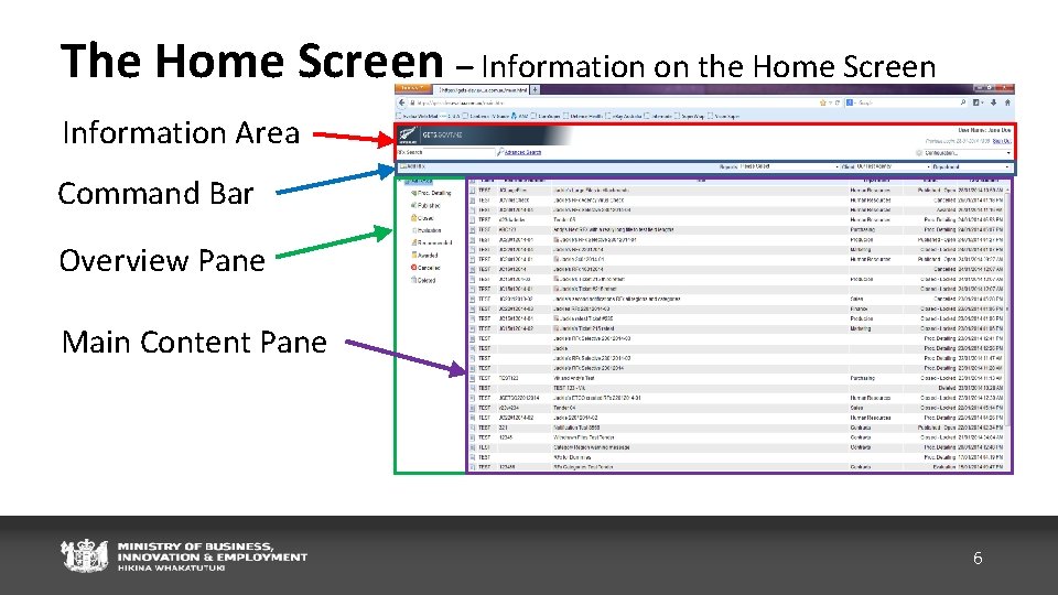 The Home Screen – Information on the Home Screen Information Area Command Bar Overview