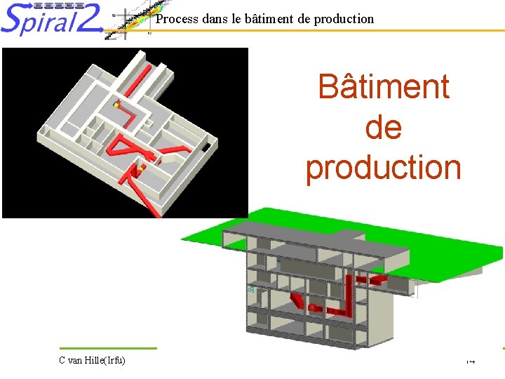 Process dans le bâtiment de production Bâtiment de production C van Hille(Irfu) 14 