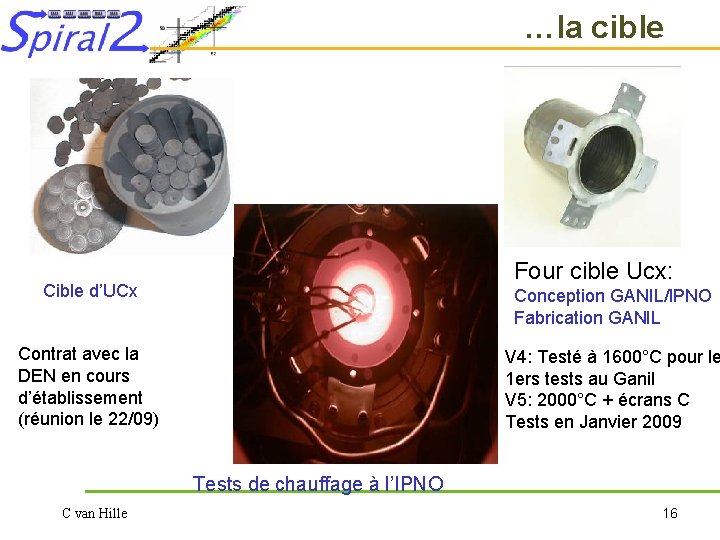 …la cible Four cible Ucx: Cible d’UCx Conception GANIL/IPNO Fabrication GANIL Contrat avec la