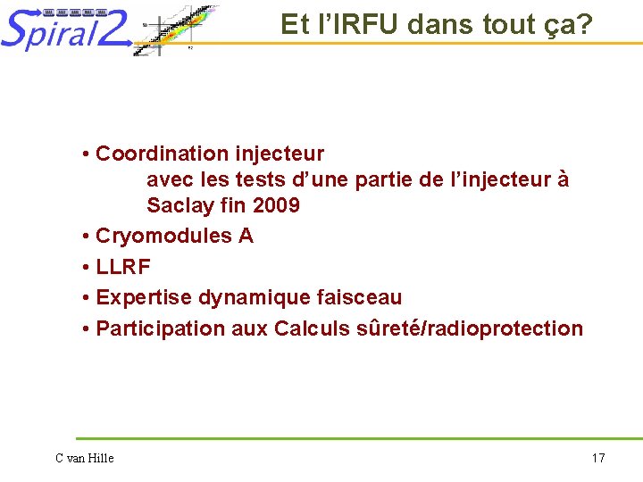 Et l’IRFU dans tout ça? • Coordination injecteur avec les tests d’une partie de