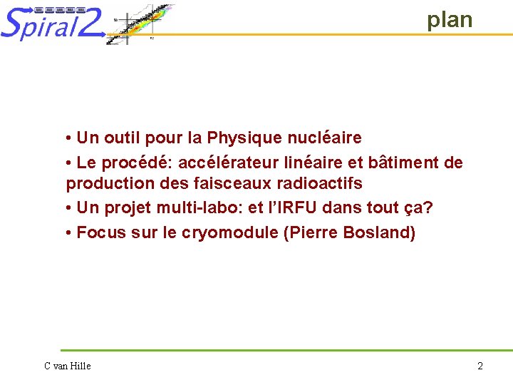 plan • Un outil pour la Physique nucléaire • Le procédé: accélérateur linéaire et