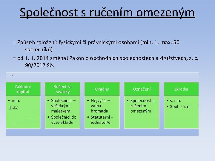 Společnost s ručením omezeným = Způsob založení: fyzickými či právnickými osobami (min. 1, max.