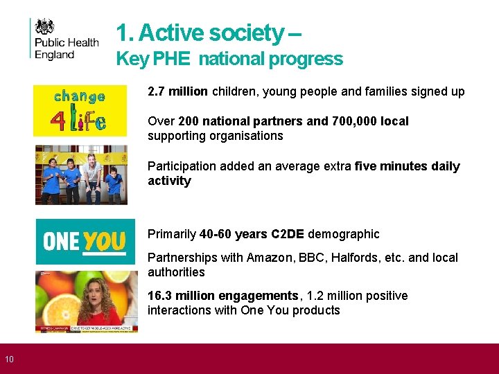 1. Active society – Key PHE national progress 2. 7 million children, young people