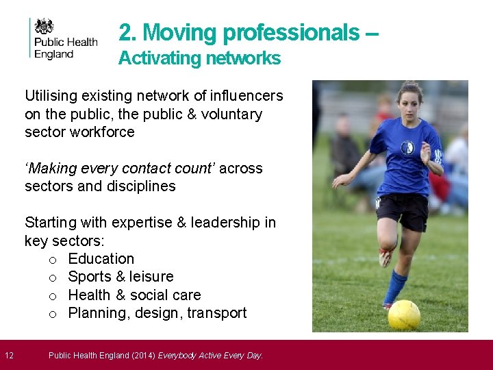 2. Moving professionals – Activating networks Utilising existing network of influencers on the public,