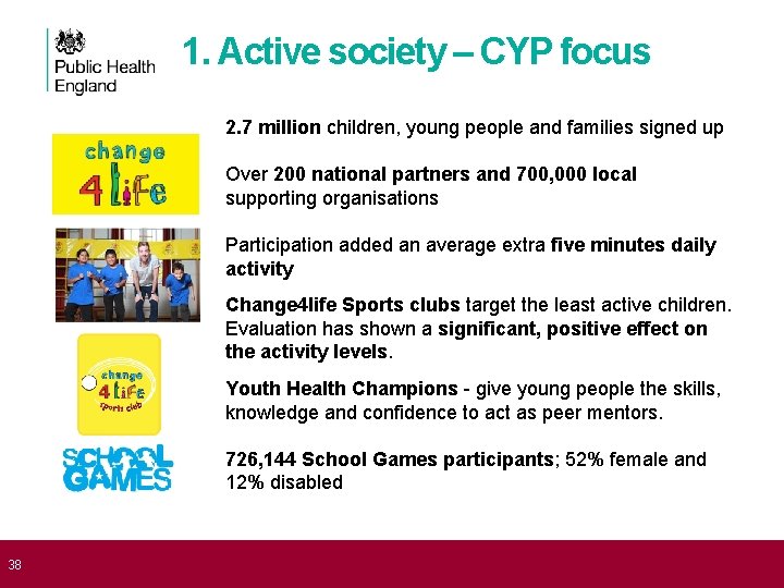 1. Active society – CYP focus 2. 7 million children, young people and families