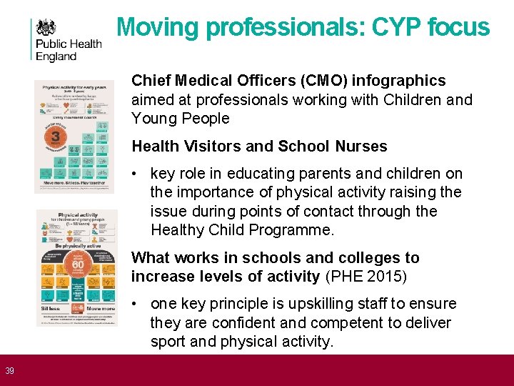 Moving professionals: CYP focus Chief Medical Officers (CMO) infographics aimed at professionals working with