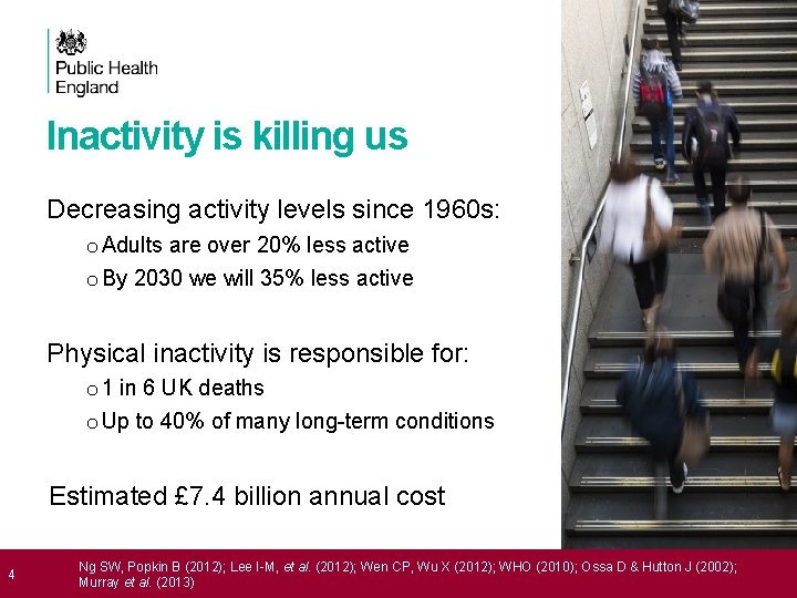 Inactivity is killing us Decreasing activity levels since 1960 s: o Adults are over