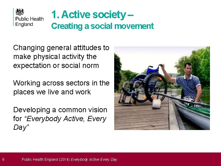 1. Active society – Creating a social movement Changing general attitudes to make physical