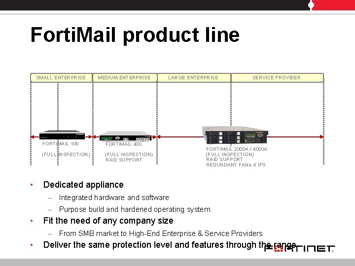 Forti. Mail product line • SMALL ENTERPRISE MEDIUM ENTERPRISE FORTIMAIL 100 FORTIMAIL 400 (FULL