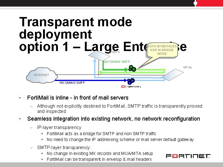 Transparent mode deployment option 1 – Large Enterprise USERS BOTH INTERFACES ARE IN BRIDGE