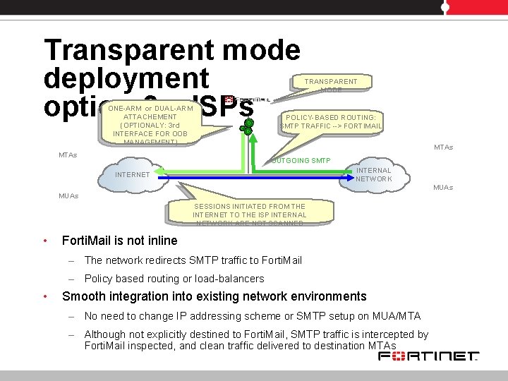 Transparent mode deployment option 2 – ISPs ONE-ARM or DUAL-ARM ATTACHEMENT (OPTIONALY: 3 rd