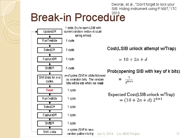 Dworak, et al. , “Don’t forget to lock your SIB: Hiding instrument using P