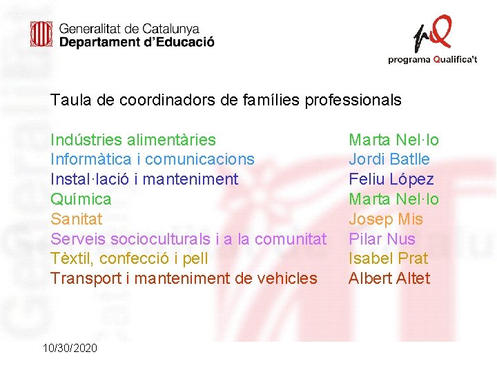 Taula de coordinadors de famílies professionals Indústries alimentàries Informàtica i comunicacions Instal·lació i manteniment