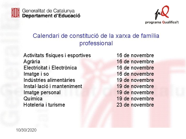 Calendari de constitució de la xarxa de família professional Activitats físiques i esportives Agrària