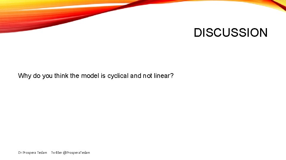 DISCUSSION Why do you think the model is cyclical and not linear? Dr Prospera