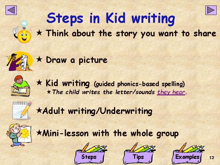 Steps in Kid writing « Think about the story you want to share « Steps in Kid writing « Think about the story you want to share «