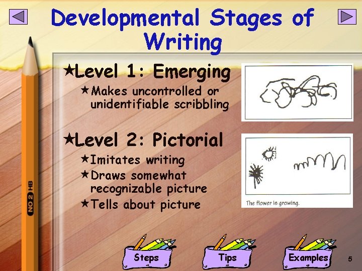 Developmental Stages of Writing «Level 1: Emerging «Makes uncontrolled or unidentifiable scribbling «Level 2: Developmental Stages of Writing «Level 1: Emerging «Makes uncontrolled or unidentifiable scribbling «Level 2: