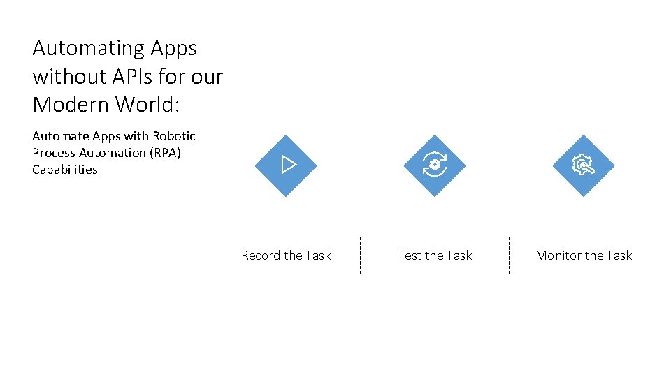 Automating Apps without APIs for our Modern World: Automate Apps with Robotic Process Automation