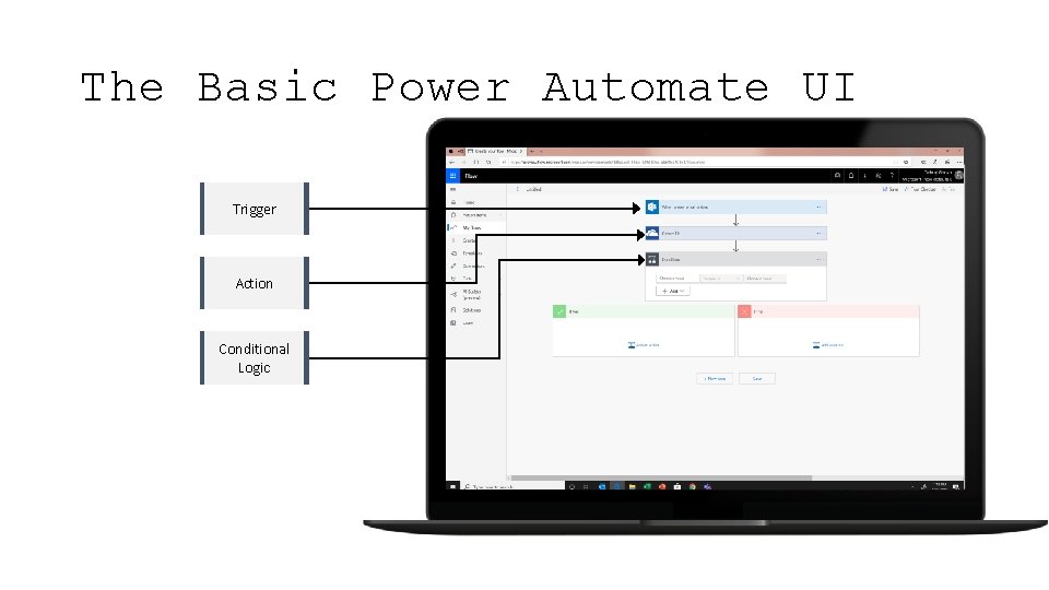 The Basic Power Automate UI Trigger Action Conditional Logic 