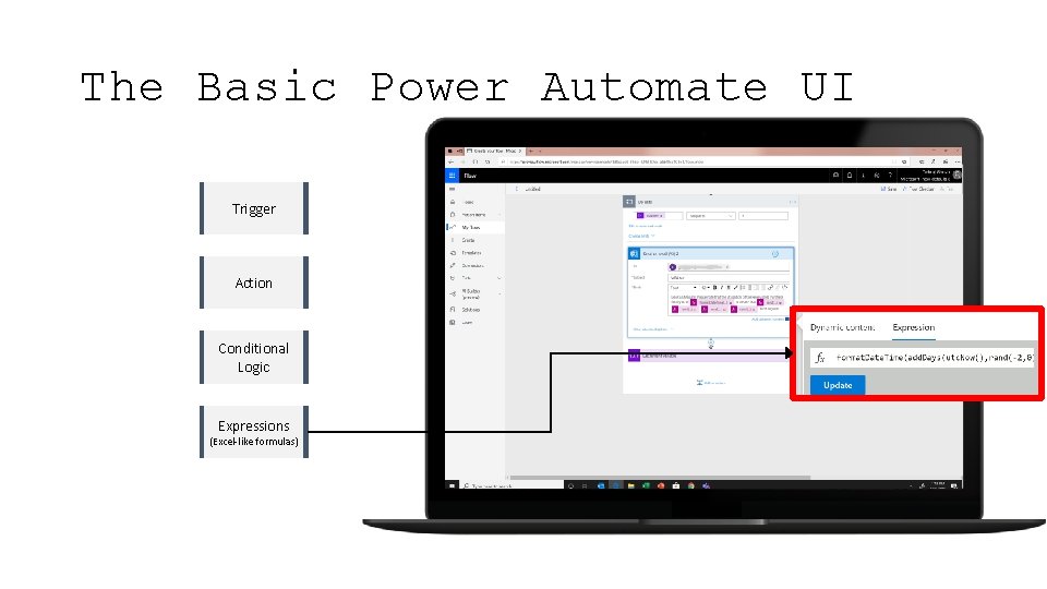 The Basic Power Automate UI Trigger Action Conditional Logic Expressions (Excel-like formulas) 