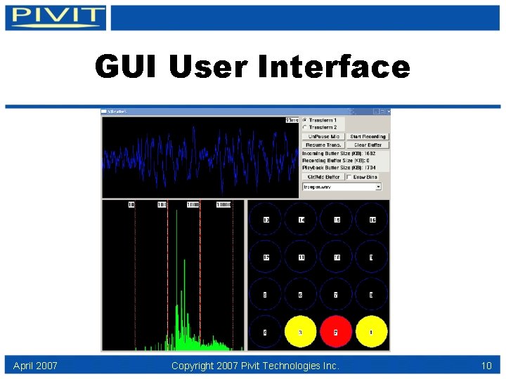 GUI User Interface April 2007 Copyright 2007 Pivit Technologies Inc. 10 