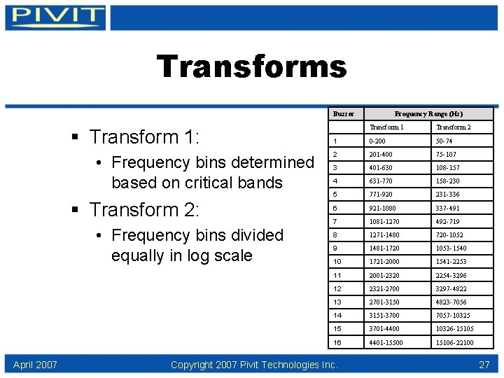 Transforms Buzzer § Transform 1: • Frequency bins determined based on critical bands §