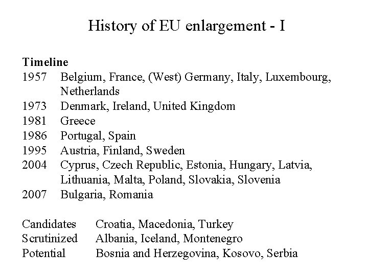 History of EU enlargement - I Timeline 1957 Belgium, France, (West) Germany, Italy, Luxembourg,
